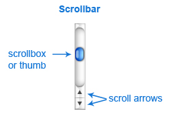 Scroll Boxes For Pictures That Move Left To Right 57